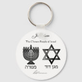 Judaïsme - Sleutelhanger (Voorkant)