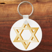 Judaïssymbool Sleutelhanger (Voorkant)