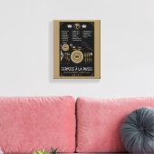 Juiste formele plaatsing van servies op tafel canvas afdruk (Insitu (Woonkamer))