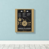 Juiste formele plaatsing van servies op tafel canvas afdruk (Insitu (Houten vloer))