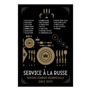 Juiste formele plaatsing van servies op tafel perfect poster