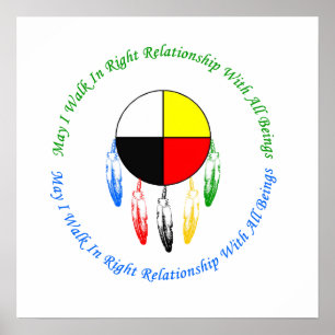 Juiste Relatie Poster