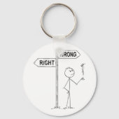 Juiste verkeerde illustratie Sleutelhanger (Voorkant)