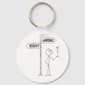 Juiste verkeerde illustratie Sleutelhanger (Achterkant)