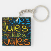 Jules Sleutelhanger (Achterkant)