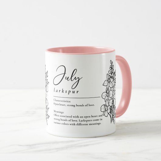 Juli Geboorte Maand Bloem Larkspur Minimalist Mok (Voorkant rechts)