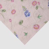 Juli Geboorte Maand Bloemen Larkspur Water Lily Tissuepapier (Detail)