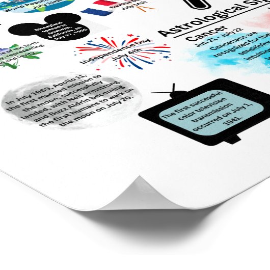 Juli Leuke Feiten Poster (Hoek)