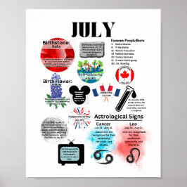 Juli Leuke Feiten Poster