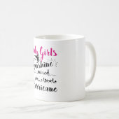 Juli Meisjes Mok Gifts voor haar (Voorkant rechts)