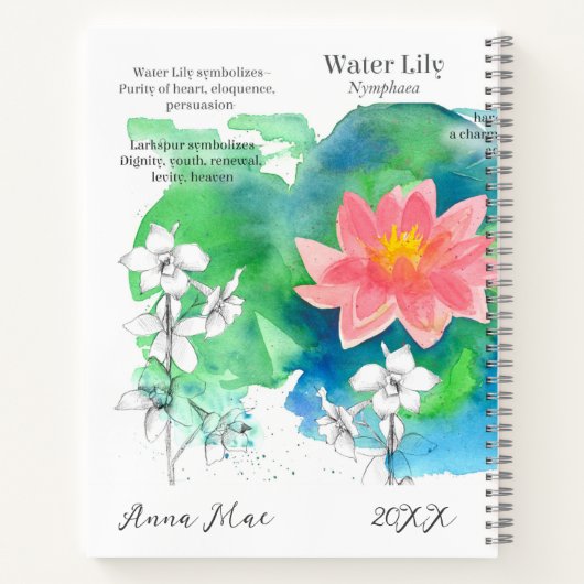 Juli Verjaardag Waterlelie Larkspur Dankbaarheid J Notitieboek (Achterkant)