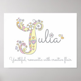 Julia naam en betekenis krabbel initiaal kunst pos poster