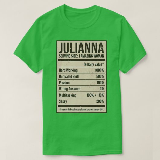 Julianna Nutrition Facts Name Nickname Alias Titel T-shirt (Design voorkant)