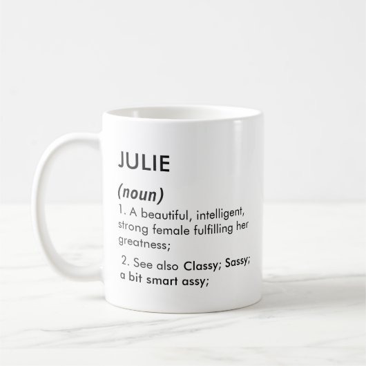 Julie naam, Bewerkbare naam, Aangepaste naam Koffiemok (Links)