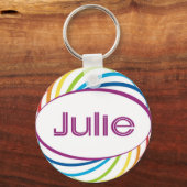 Julie Sleutelhanger (Voorkant)