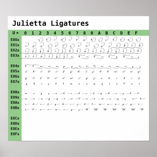 Julietta Font Ligatures Poster (Voorkant)