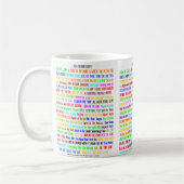 JULLIE CULINAIR IDIOM! KOFFIEMOK (Links)