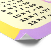 Jumbo Eenhoorn Vermenigvuldigingstabel Poster (Hoek)