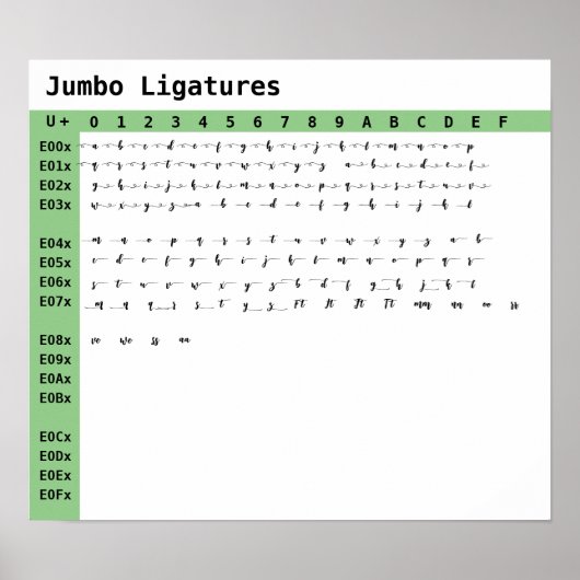 Jumbo-lettertypeligaturen Poster (Voorkant)