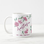 June Birth Flower Custom Name Rose Honeysuckle Koffiemok (Links)