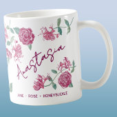June Birth Flower Custom Name Rose Honeysuckle Koffiemok