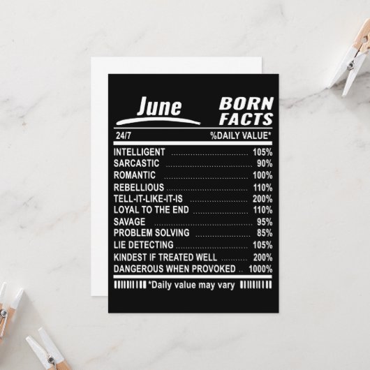 June Born Facts Verjaardag T-shirts Kaart (Voorkant / Achterkant in situ)
