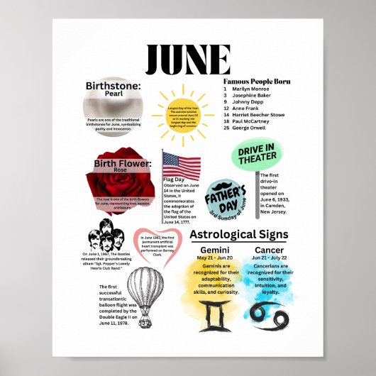 June Fun Facts Poster (Voorkant)