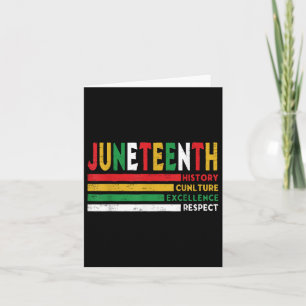Juneteenth 1865 Retro Geschiedenis Cultuur Excelle Kaart