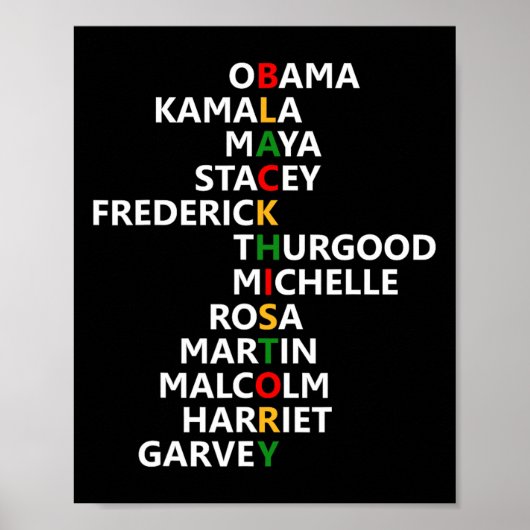 Juneteenth 1865 Vrijheidsdag Juneteenth Vrouwen Ma Poster (Voorkant)