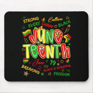Juneteenth Afrika zwart vrijheid 19 juni 1865 Muismat