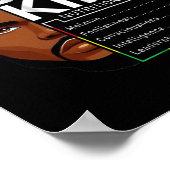 Juneteenth Black King Nutritional Facts Pride Afri Poster (Hoek)