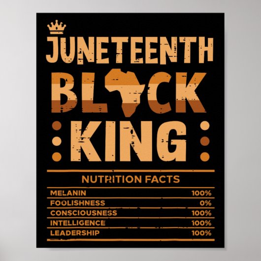 Juneteenth Black King Voeding Feiten Melanine Matc Poster (Voorkant)