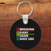 Juneteenth Breaking Every Chain Since 1865 Black H Sleutelhanger (Voorkant)