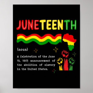 Juneteenth Definitie 19 juni 1865 Zwarte Geschiede Poster