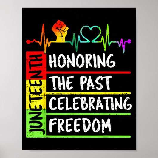 Juneteenth: eerbetoon aan het verleden, viering va poster (Voorkant)