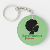 Juneteenth/ Freedom Day/ Afro Girl Sleutelhanger (Voorkant)