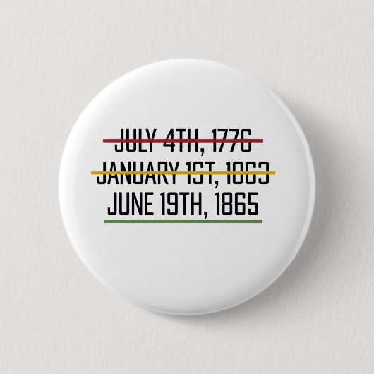 Juneteenth Independence Day Black History Ronde Button 5,7 Cm (Voorkant)