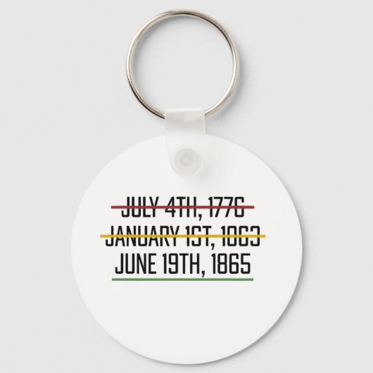 Juneteenth Independence Day Black History Sleutelhanger (Voorkant)