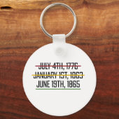 Juneteenth Independence Day Black History Sleutelhanger (Voorkant)