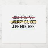 Juneteenth Independence Day Black History Sparkling Wijnetiket (Enkel label)