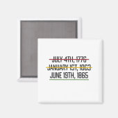 Juneteenth Onafhhankelijkheidsdag Zwarte Geschiede Magneet (Voorkant / Achterkant)