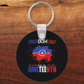 Juneteenth Vieren Vrijheid Rood Wit Blauw Gratis B Sleutelhanger (Voorkant)