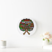 Juneteenth, zwarte geschiedenis maand, kwanza, mel ronde klok (Huis)