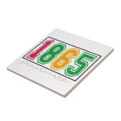 Juneteenth - Zwarte geschiedenis Tegeltje (Zijkant)