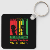 Junetetiende | 19 juni 1865 | Zwarte vrijheid Sleutelhanger (Achterkant)