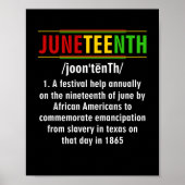 Junetetiende Definitie Zwarte geschiedenis Junetet Poster (Voorkant)