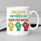 Junetetiende pan-Afrikaanse eerste Mok