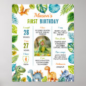 Jungle Dinosaur Eerste Verjaardag Mijlpaal Bord Poster (Voorkant)