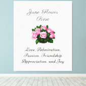 Juni Geboortemaand Bloem Roos Tijdloze Bloemen Canvas Afdruk (Insitu (Houten vloer))