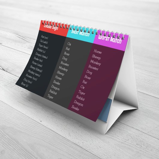 Junishi Essence: Dierenriem Dieren met Kanji Namen Kalender